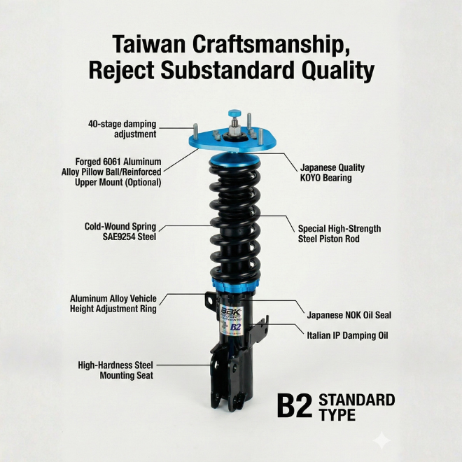 Suspension Kit B2 – Performance Suspension for Various Vehicles